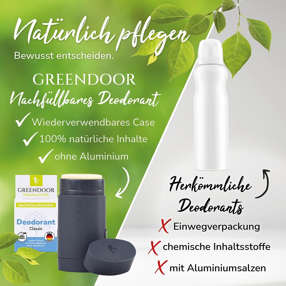 Deodorant Nachfüllpackung classic Deodorant Nachfüllpackung classic
